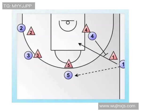 杭州篮球队中路突破战术解析与实战应用探讨