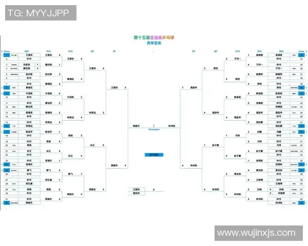 杭州乒乓球队在世界杯预选赛中的状态分析与表现评估