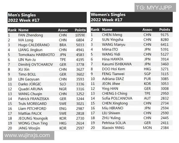 杭州排球队以74分领跑精英赛积分榜展现强劲实力