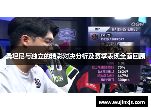 桑坦尼与独立的精彩对决分析及赛季表现全面回顾