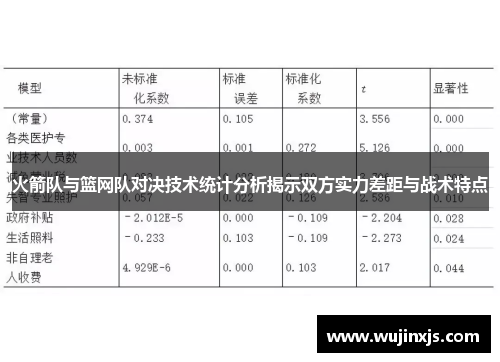 火箭队与篮网队对决技术统计分析揭示双方实力差距与战术特点